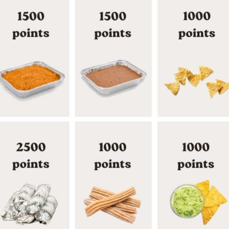 Earn 10 Points per $1 Spent on Catering Orders!